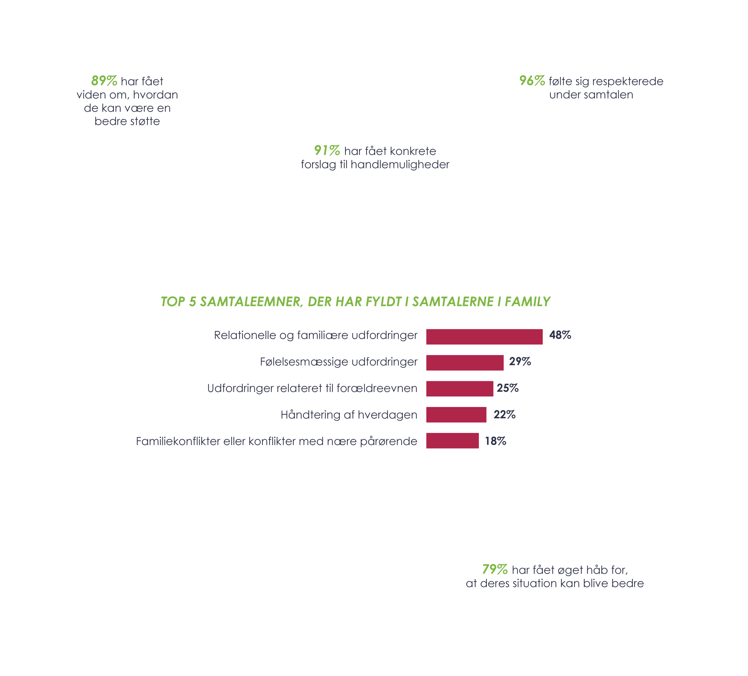 hs family infographics for web-29
