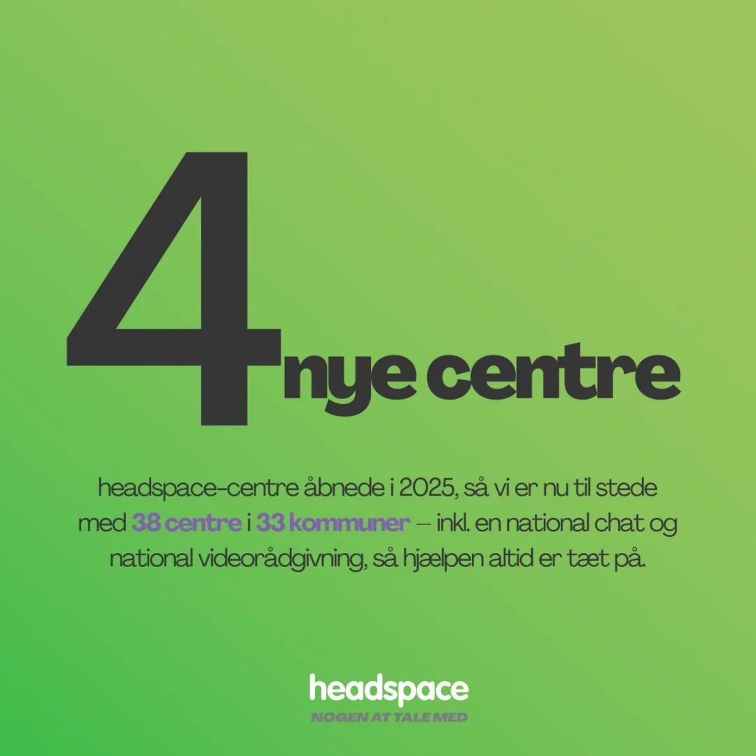 4 nye centre headspace-centre åbnede i 2025, så vi er nu til stede med 38 centre i 33 kommuner – inkl. en national chat og national videorådgivning, så hjælpen altid er tæt på.